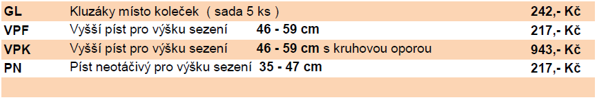 22 acti A2